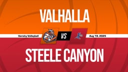 08/19 Highlights @ Steele Canyon