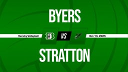 10/14 Highlights vs Byers