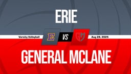 08/28 Highlights vs Erie