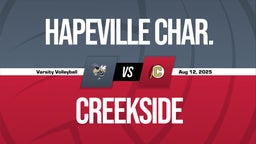 08/12 Highlights @ Creekside