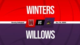 10/16 Highlights @ Willows