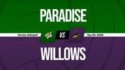 09/25 Highlights @ Willows
