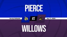 09/11 Highlights @ Willows