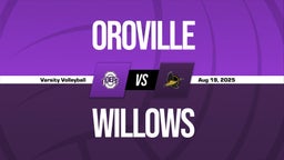 08/19 Highlights @ Willows