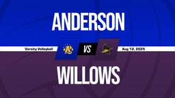 08/12 Highlights vs Anderson
