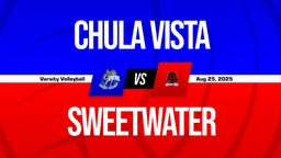 08/25 Highlights vs Chula Vista