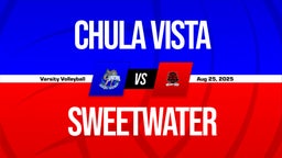 08/25 Highlights @ Sweetwater