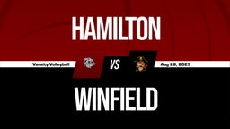 08/26 Highlights vs Hamilton
