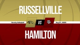 08/21 Highlights @ Hamilton