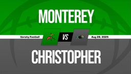 08/28 Highlights @ Christopher