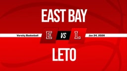 01/23 Highlights vs East Bay