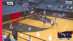 11/4 Highlights vs Tunica