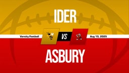 08/15 Highlights vs Ider