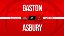 08/22 Highlights vs Gaston
