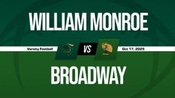 10/17 Highlights vs William Monroe