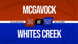 11/18 Highlights @ Whites Creek