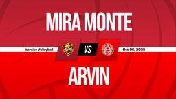 10/6 Highlights vs Mira Monte