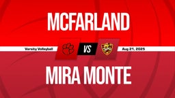 08/21 Highlights @ Mira Monte