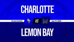 08/15 Highlights vs Charlotte