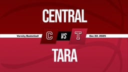 12/22 Highlights @ Tara