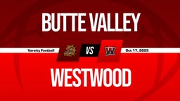 10/17 Highlights @ Westwood