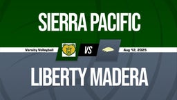 08/12 Highlights vs Sierra Pacific