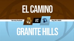 08/22 Highlights @ Granite Hills