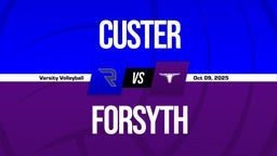 10/9 Highlights @ Forsyth
