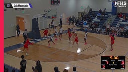 11/6 Highlights @ Calera