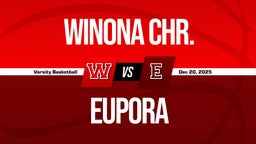 12/19 Highlights vs Winona Chr.