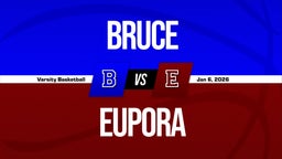 01/5 Highlights vs Bruce