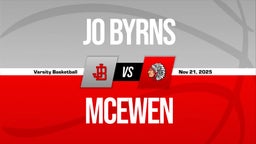 11/21 Highlights vs Jo Byrns