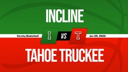 01/28 Highlights vs Incline