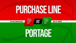 12/3 Highlights vs Purchase Line