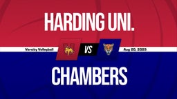 08/20 Highlights vs Harding Uni.