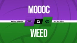 10/7 Highlights @ Weed