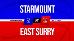 12/10 Highlights vs Starmount