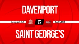 09/30 Highlights vs Davenport