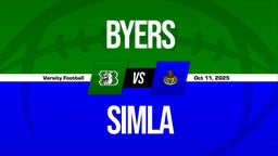 10/11 Highlights @ Simla