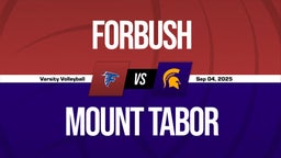 09/4 Highlights vs Forbush