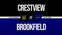 09/23 Highlights @ Brookfield