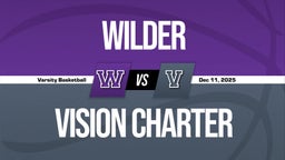 12/10 Highlights vs Wilder