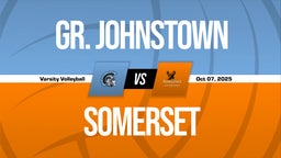 10/7 Highlights @ Somerset