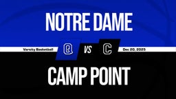12/19 Highlights vs Notre Dame