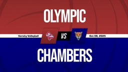 10/8 Highlights vs Olympic