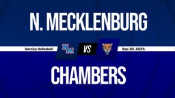 09/30 Highlights vs N. Mecklenburg