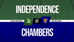 09/29 Highlights vs Independence