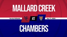 09/11 Highlights @ Chambers