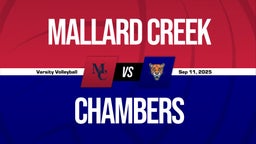 09/11 Highlights vs Mallard Creek