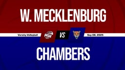 09/8 Highlights @ Chambers